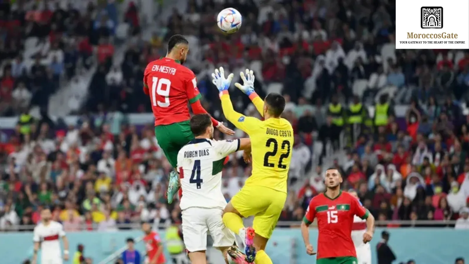 The FIFA World Rankings Explained