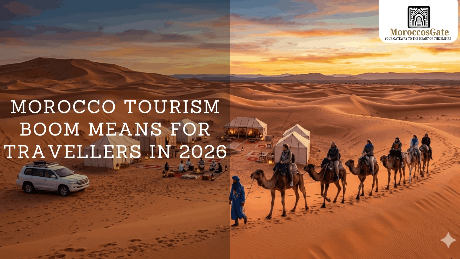 Morocco tourism boom 2026
