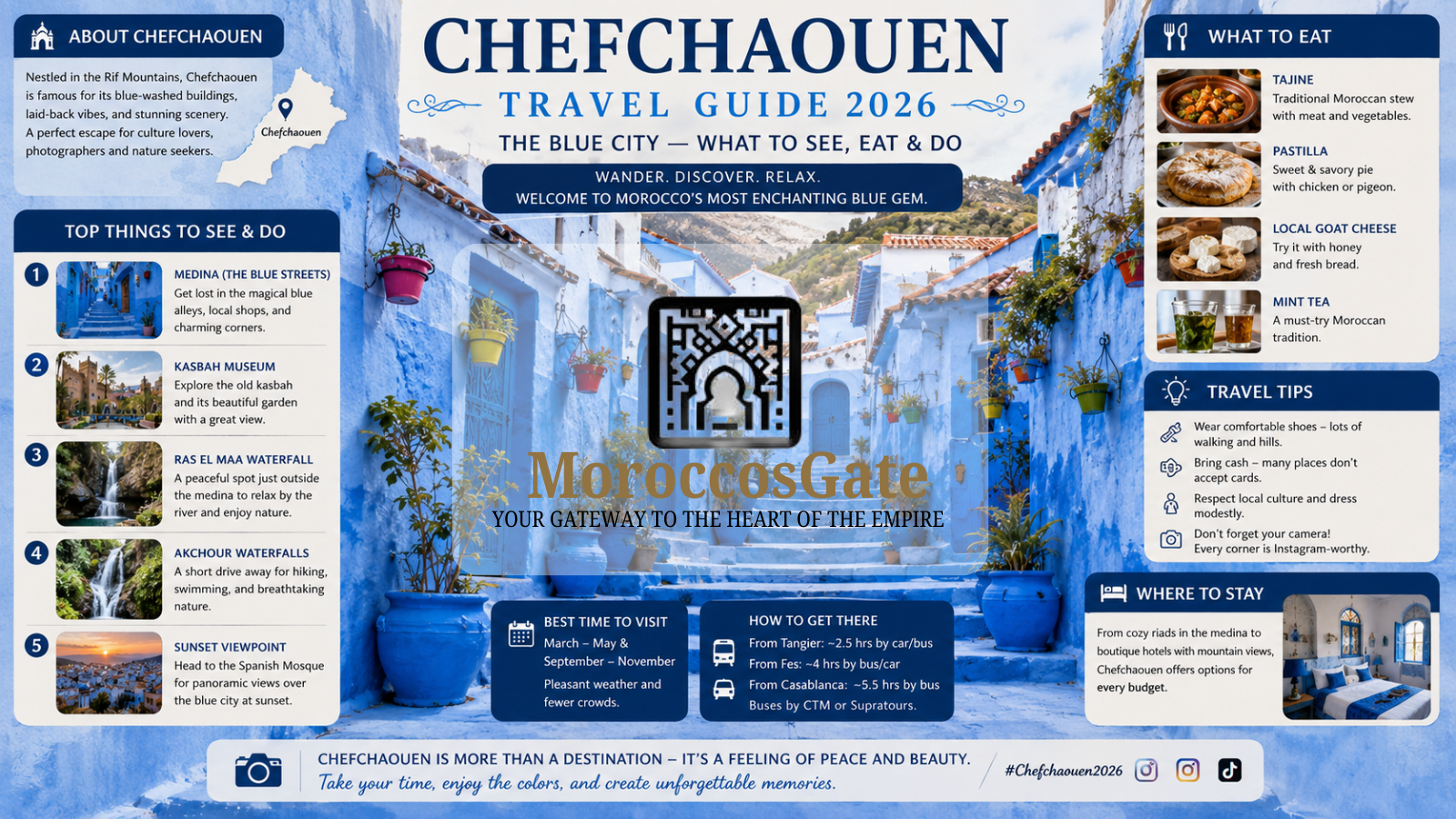 Chefchaouen Travel Guide 2026