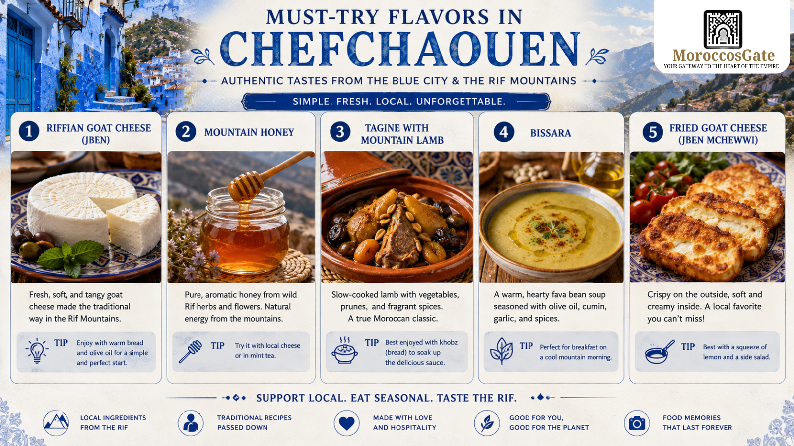 Chefchaouen Travel Guide 2026