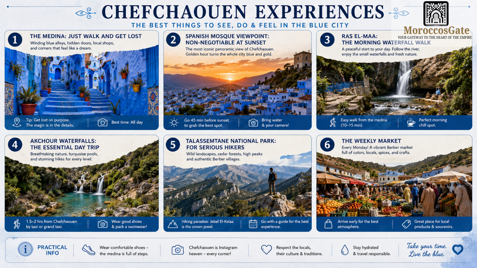 Chefchaouen Travel Guide 2026