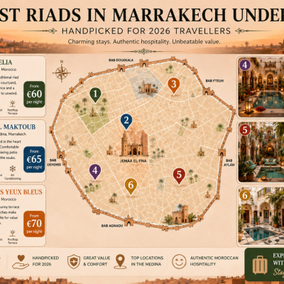 Best Riads in Marrakech