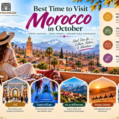 Best time to visit Morocco in October showing Marrakech Atlas Mountains and Sahara Desert