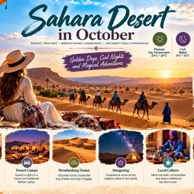 Desert camp accommodation in the Moroccan Sahara